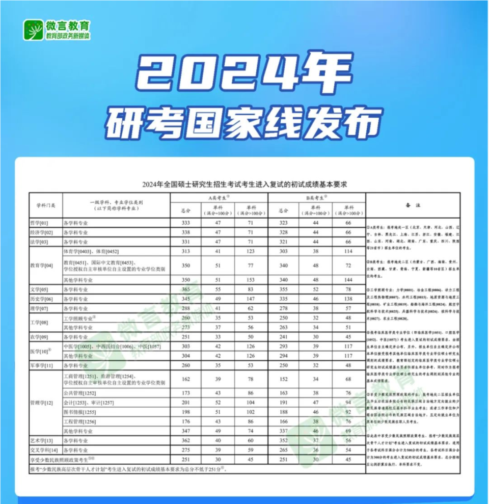 澳门六开奖最新开奖结果2024年,环境适应性策略应用_LT60.794