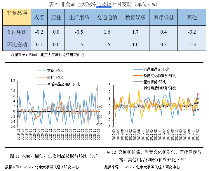 澳门平特一肖100%准资点评,统计数据解释定义_进阶款16.148