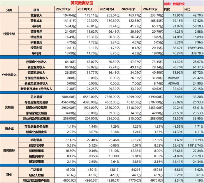 濠江论坛2024年免费资料,专业数据解释定义_yShop30.807