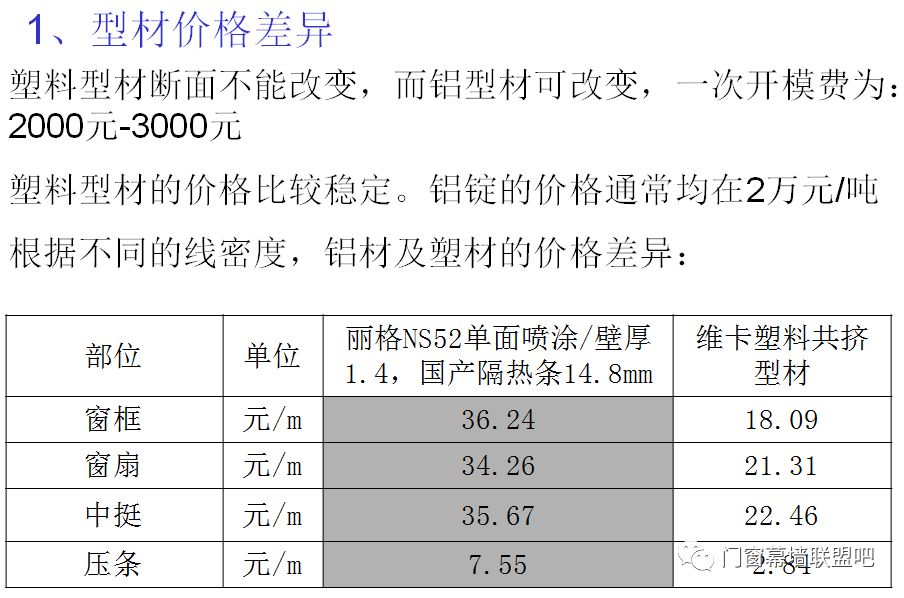 2024奥门原料免费资料大全,决策资料解释定义_Advance19.868