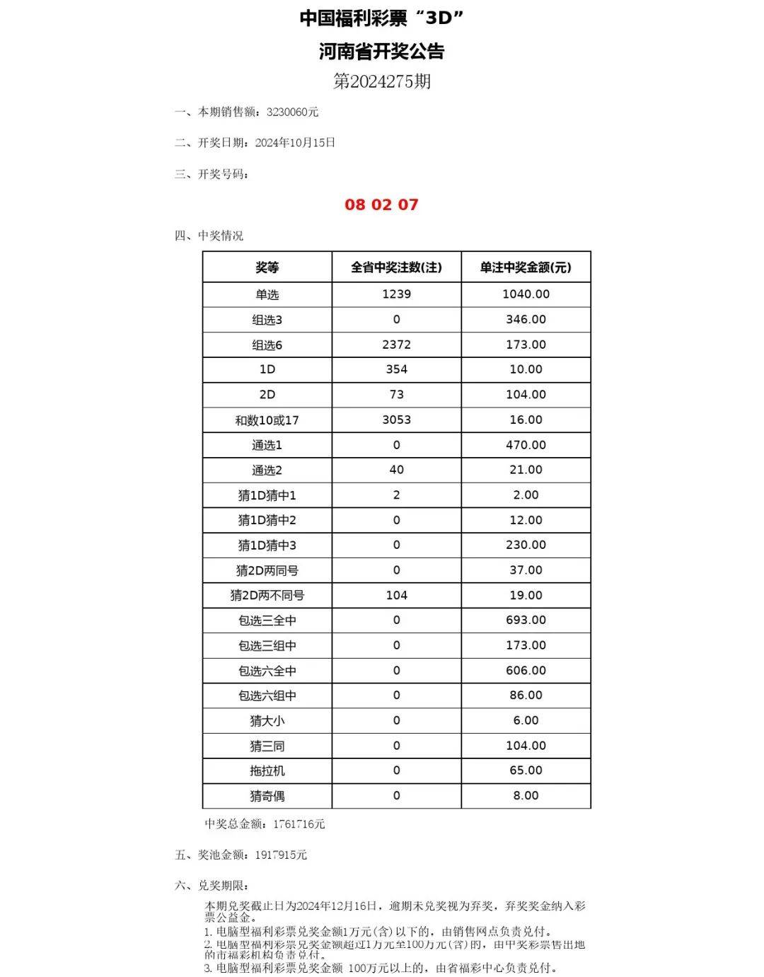 2024新奥历史开奖记录表一,确保成语解析_Deluxe15.345