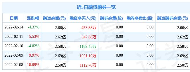 远望谷最新动态引领行业变革，展望未来腾飞之路。