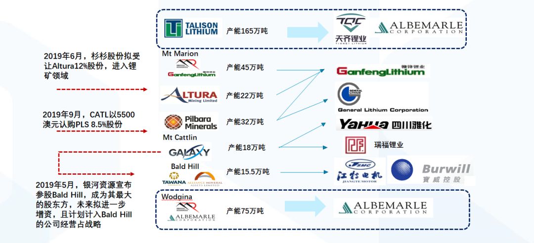 新澳2024年正版资料,实地考察数据分析_精简版105.220