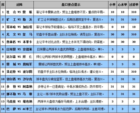 澳门开奖结果+开奖记录表013,最新核心解答落实_Superior77.513