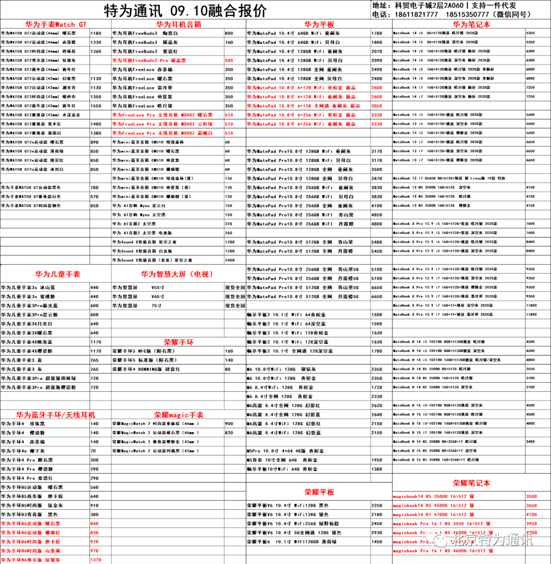 2024澳门今晚开特马开什么,实时解析说明_SE版95.518