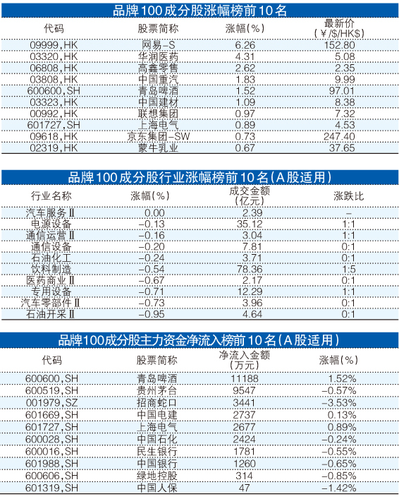 澳门王中王100%期期准确,效率资料解释落实_社交版32.946