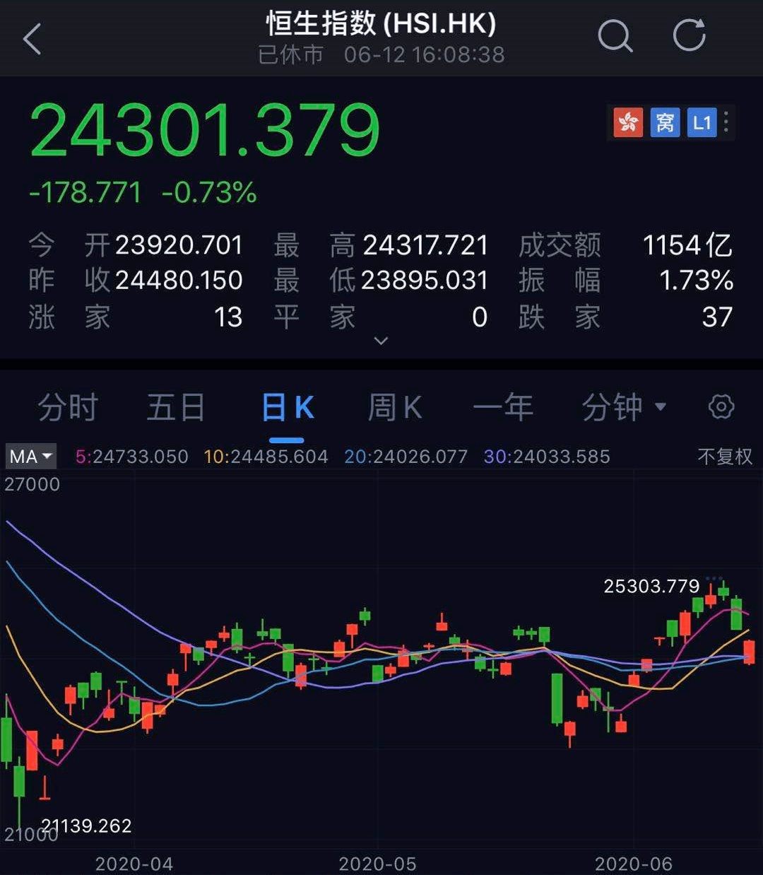 香港今晚开特马+开奖结果66期,系统化推进策略研讨_MT27.145