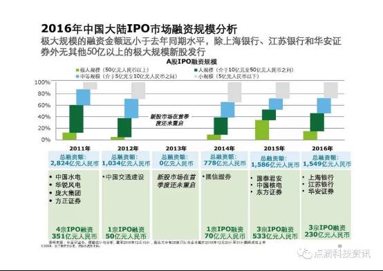 香港6合资料大全查,市场趋势方案实施_旗舰版17.769