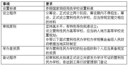 新奥门资料大全正版资料2024年免费下载,实践分析解释定义_运动版13.665