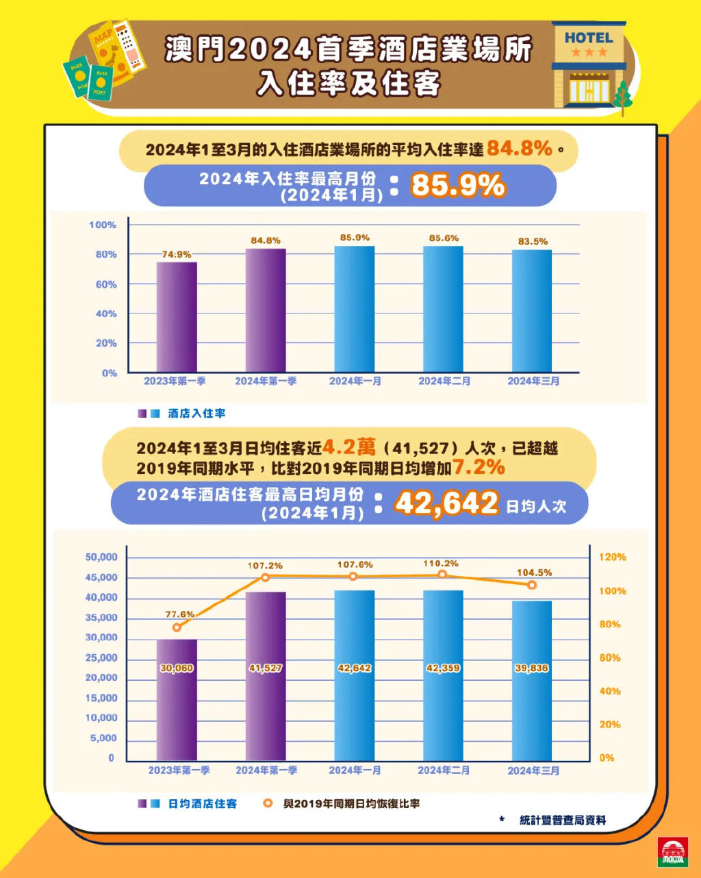 澳门最准真正最准龙门客栈,数据解析支持策略_战略版24.667