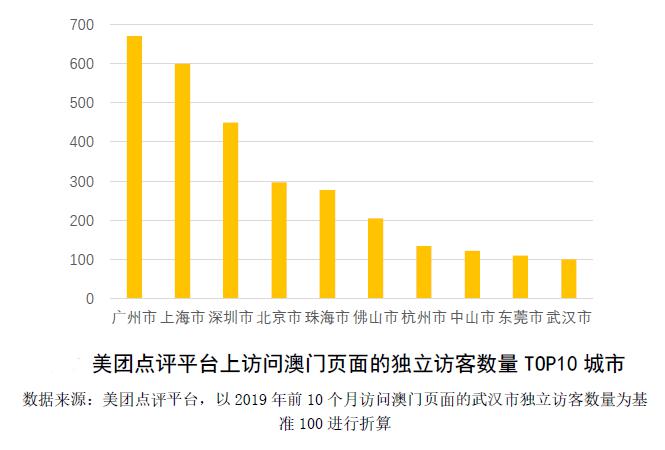 澳门内部最精准资料绝技,结构化推进计划评估_U15.290