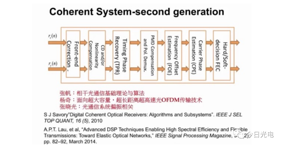 澳门三肖三码精准1OO%丫一,系统解答解释定义_增强版169.213