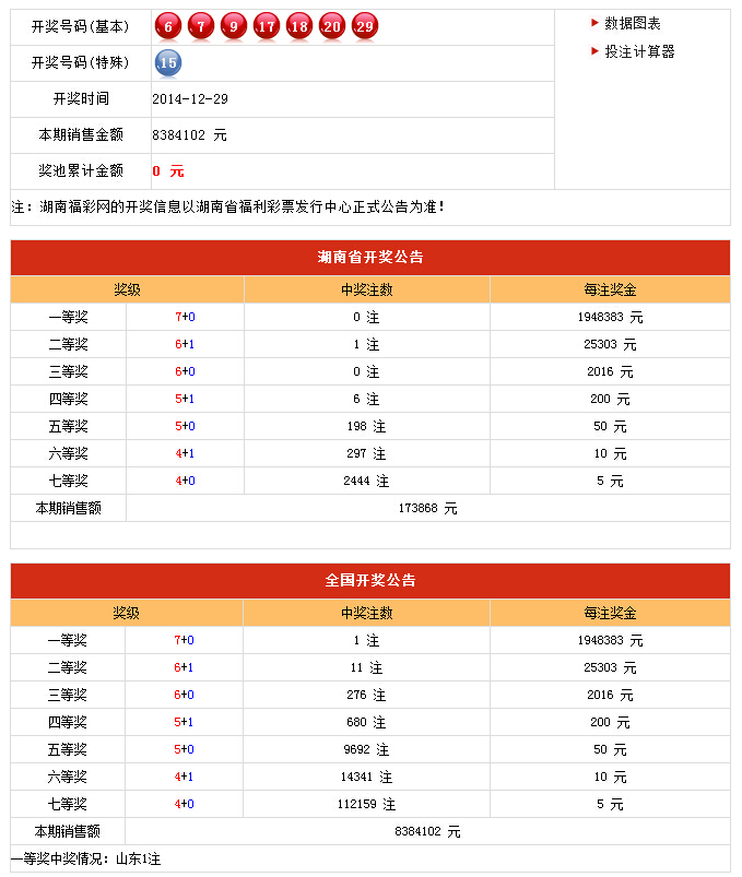 新澳今天晚上开奖结果查询表,可靠计划执行策略_复古版66.549