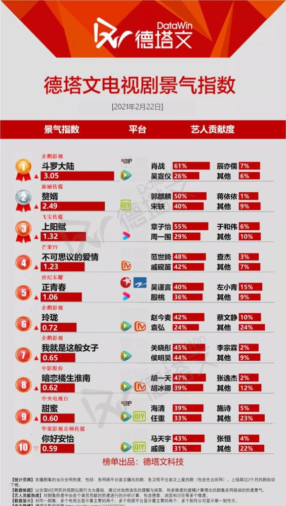 王中王最准一肖100免费公开,数据解析说明_开发版54.945