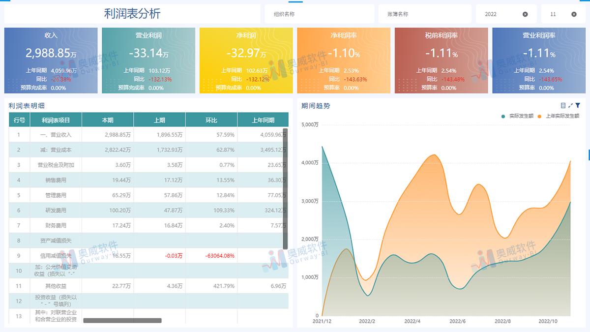 澳门三肖三码精准100%公司认证,定制化执行方案分析_UHD60.605