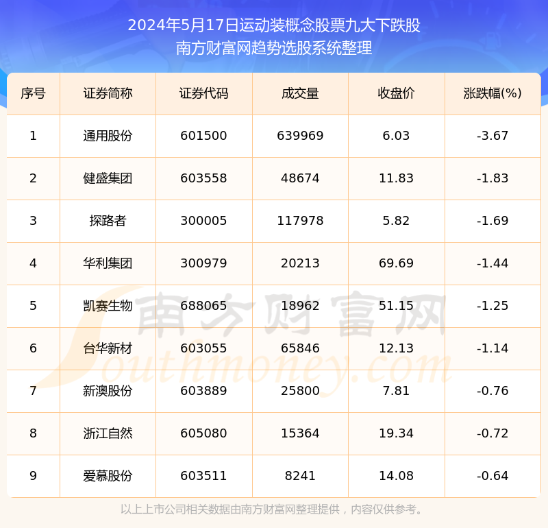 新澳2024年最新版资料,最新数据解释定义_精英款58.355