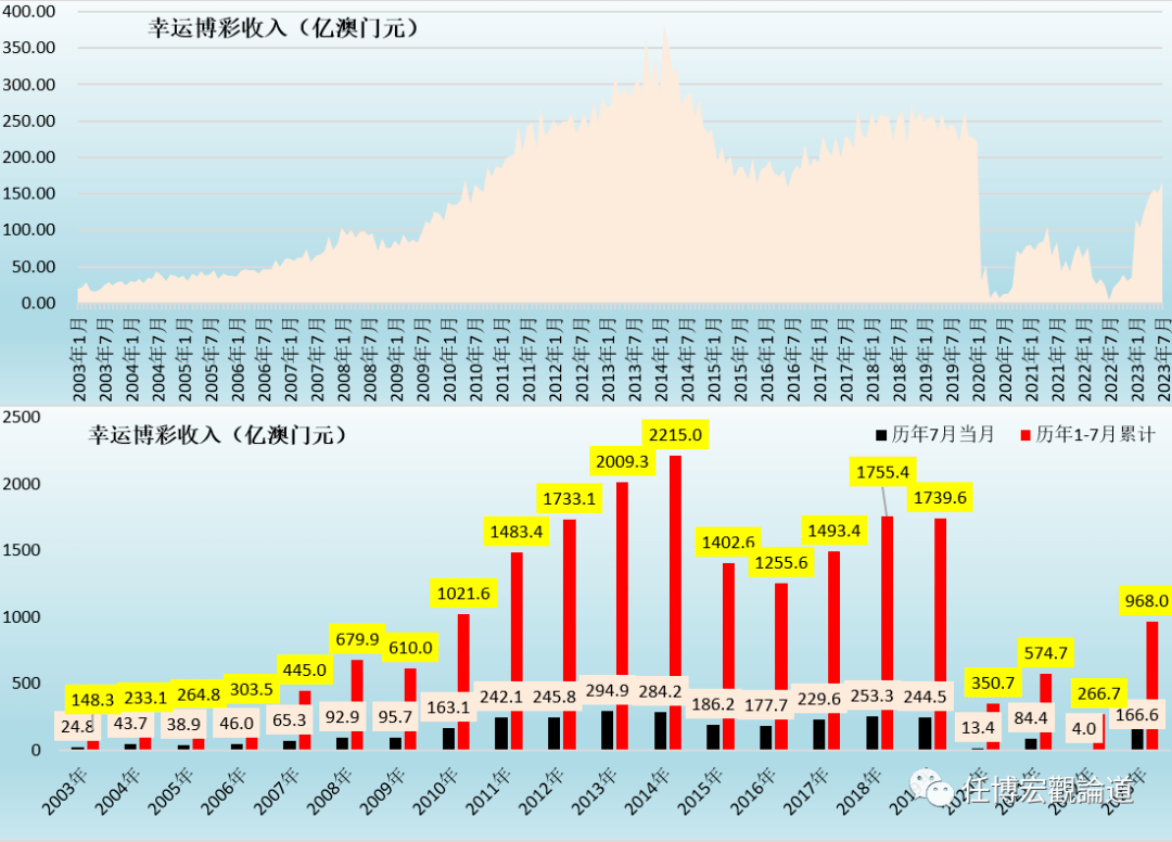 2024年澳门开奖结果,数据支持计划设计_增强版83.111