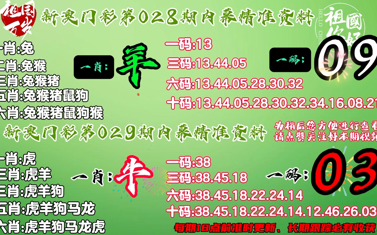 澳门平特一肖100%准资优势,适用计划解析_标配版24.877