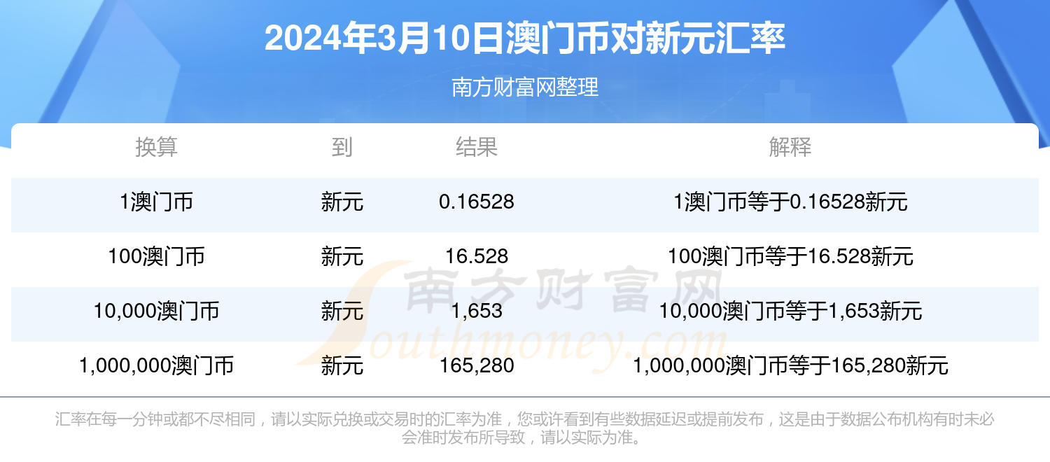 2024新澳门正版挂牌论坛,可持续发展实施探索_豪华版58.684