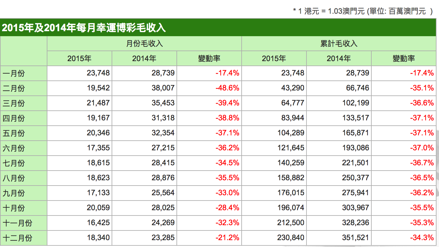 新澳门彩精准一码内部网站,数据整合实施_手游版69.68