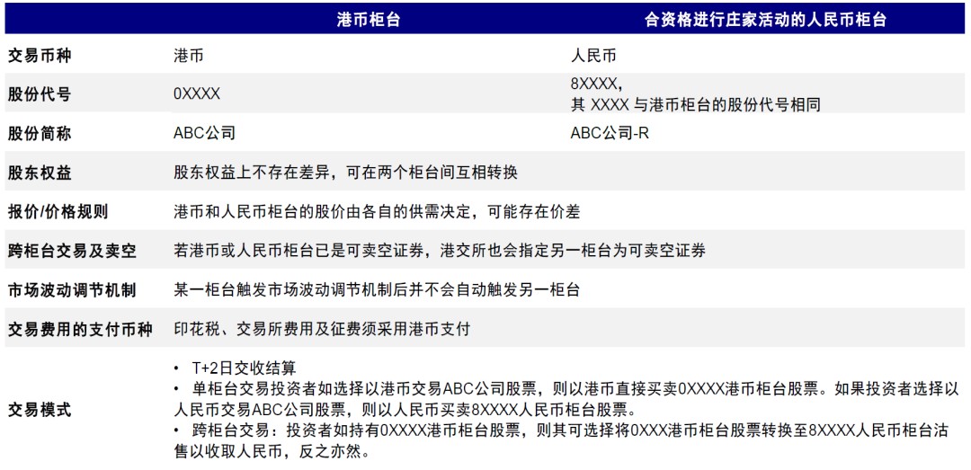 香港管家婆期期最准资料,完整的执行系统评估_高级版53.270