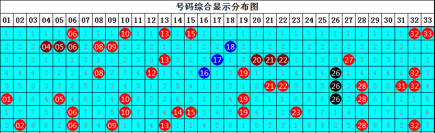 白小姐一码中期期开奖结果查询,实地分析解析说明_9DM32.283