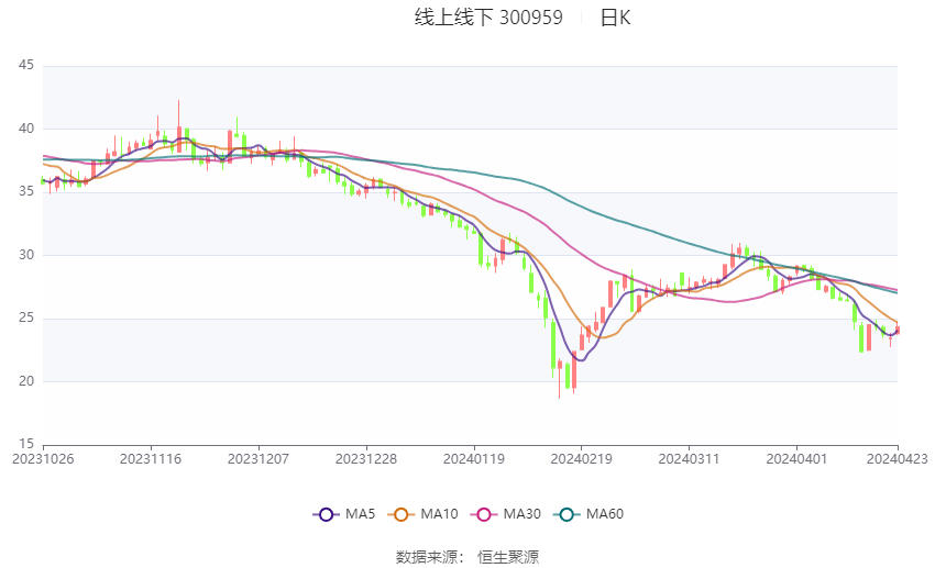 2024澳门正版资料大全资料,快速计划设计解析_V66.397