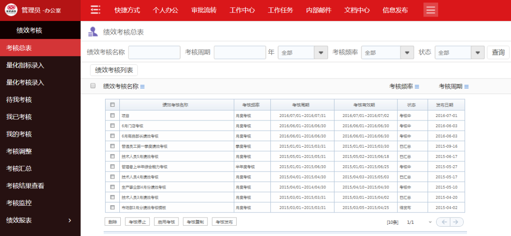 新澳天天开奖资料大全三中三,实地分析考察数据_macOS42.560