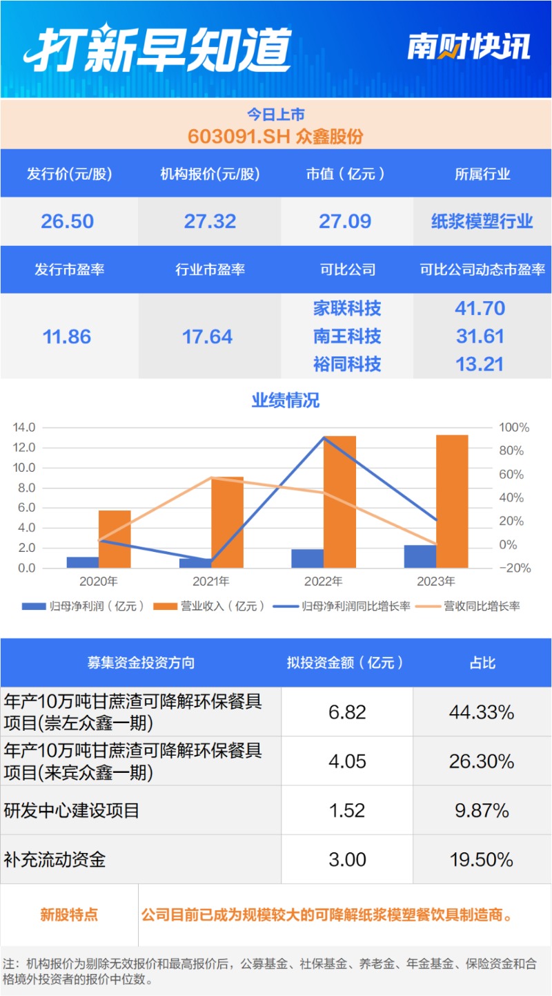 澳门特马今天开奖结果,全面实施策略数据_Notebook63.923