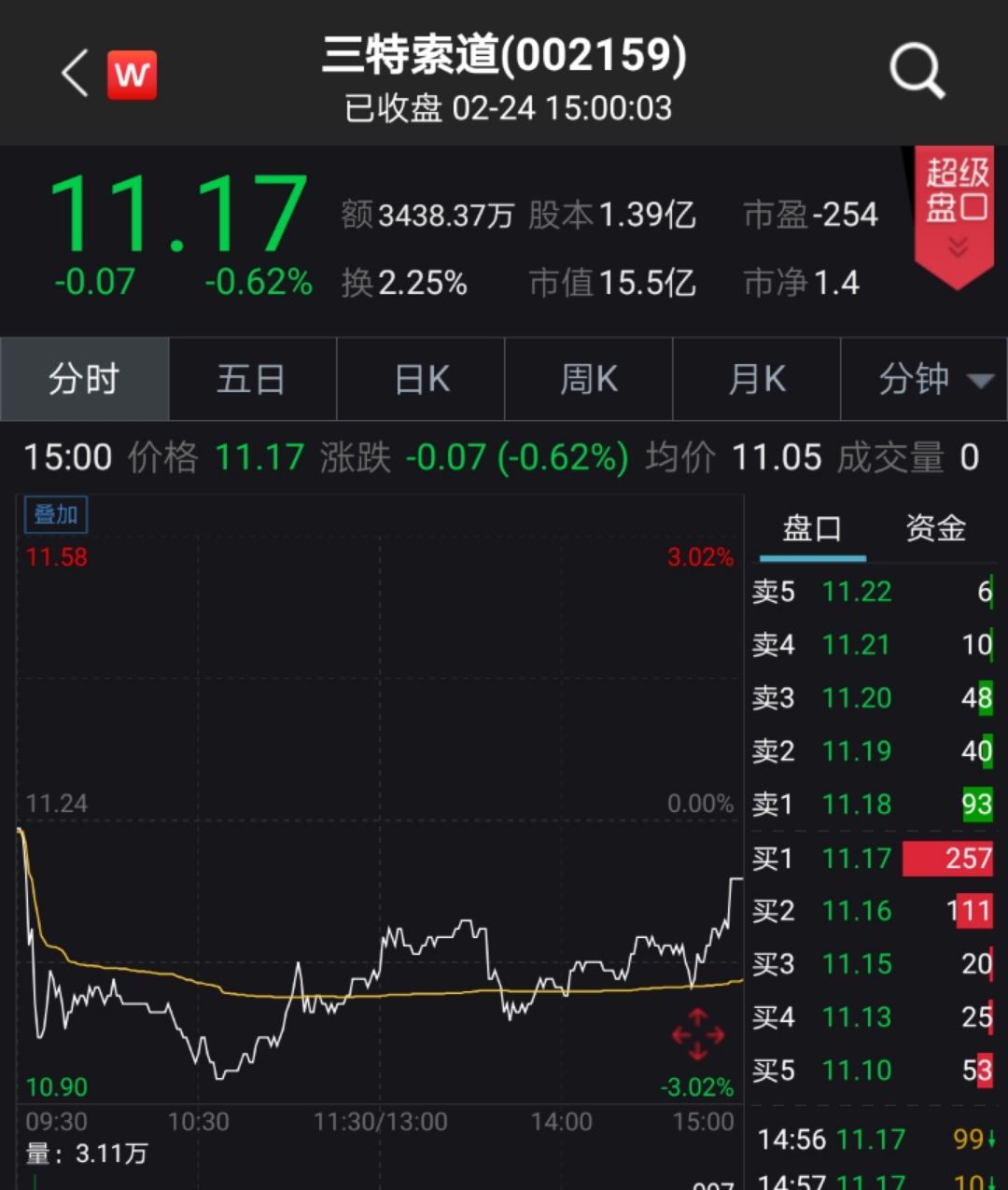 2024今晚澳门开特马开什么,整体执行讲解_探索版49.266