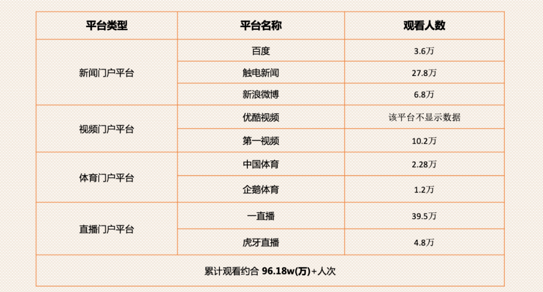 澳门六开奖结果2024开奖记录,实证数据解析说明_顶级版34.602