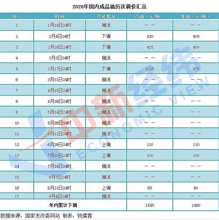 新澳门今晚开奖结果查询表,决策资料解释落实_Ultra42.794