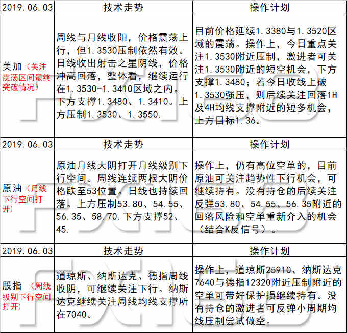 新澳天天开奖资料大全最新54期129期,精细评估解析_优选版87.768