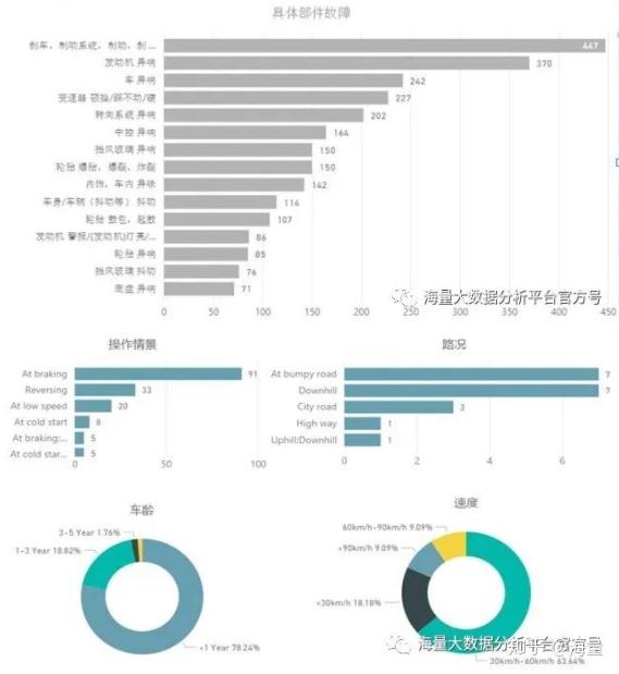 新奥六开奖号码记录,深入解析策略数据_XR44.239