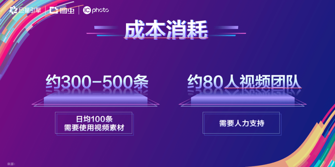 澳门天天彩,资料大全,可靠解答解析说明_Hybrid66.856