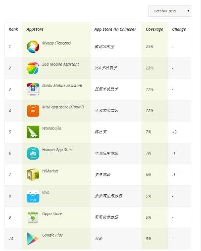 118开奖站一一澳门,深入数据执行应用_安卓75.233