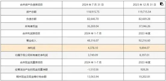 新澳门最新开奖记录大全,数据支持方案设计_钻石版89.805