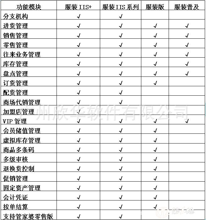 2024年管家婆一奖一特一中,可靠评估解析_安卓款66.735