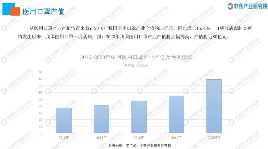 2024年澳门今晚开什么肖,未来展望解析说明_旗舰款15.659