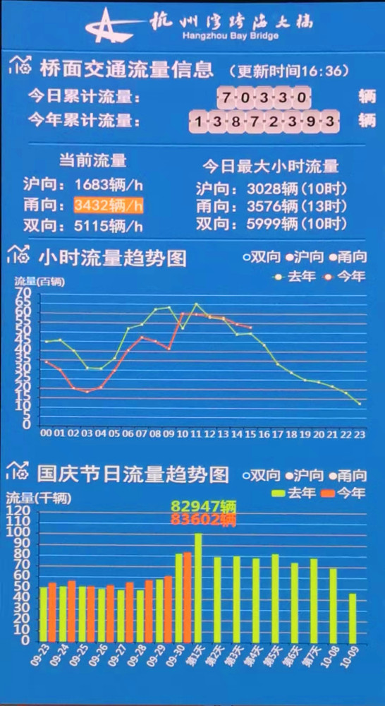 澳门六合,快速响应执行方案_4K90.53