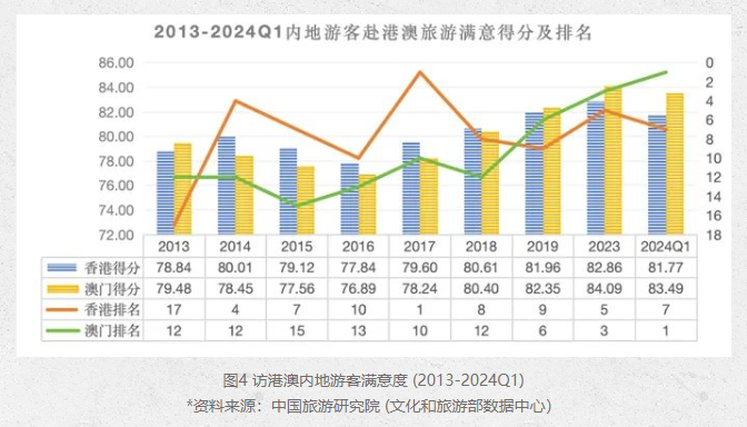 2024今晚澳门特马开什么码,数据驱动执行决策_领航款72.854