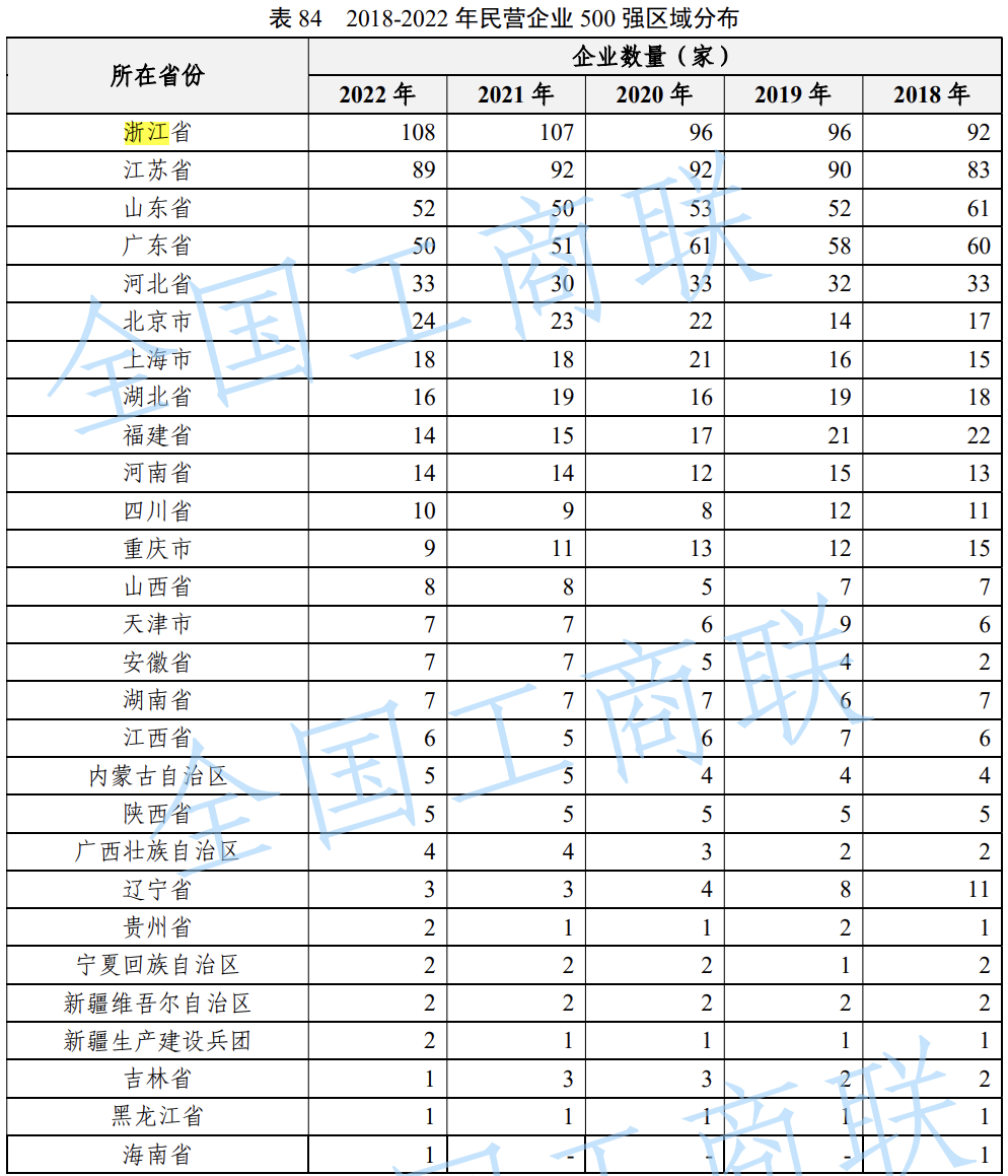 澳门管家婆一肖一码2023年,平衡实施策略_7DM13.108