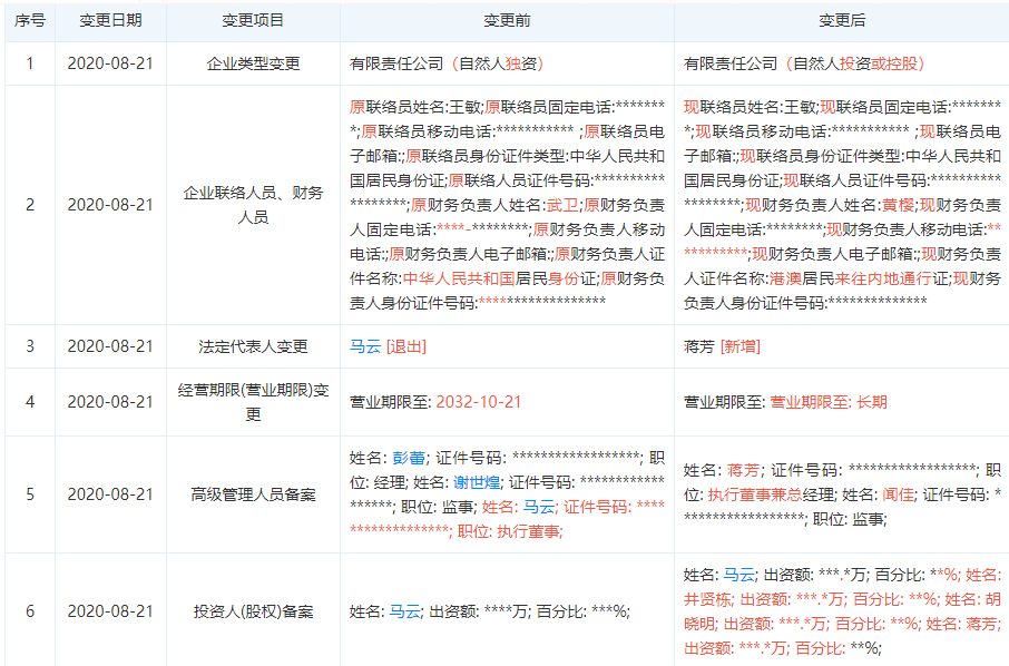 新澳精准资料免费提供221期,现状解读说明_WP88.226