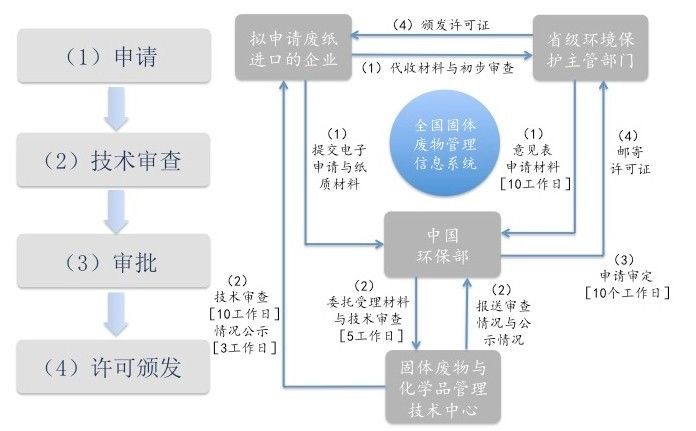 新澳精准资料2024第5期,环境适应性策略应用_BT38.293