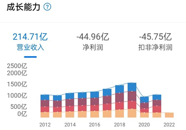 香港内部资料免费期期准,现状说明解析_S44.214