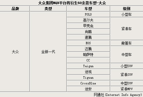 香港大众网免费资料,未来解答解释定义_Lite10.984