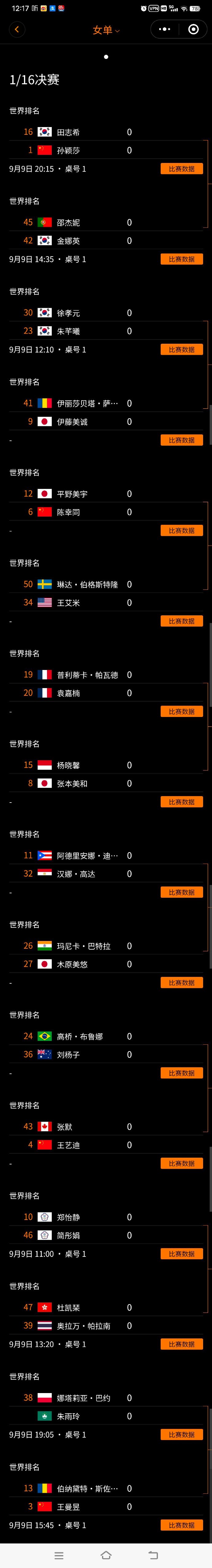 新澳门开奖号码2024年开奖记录查询,高效性计划实施_CT78.584