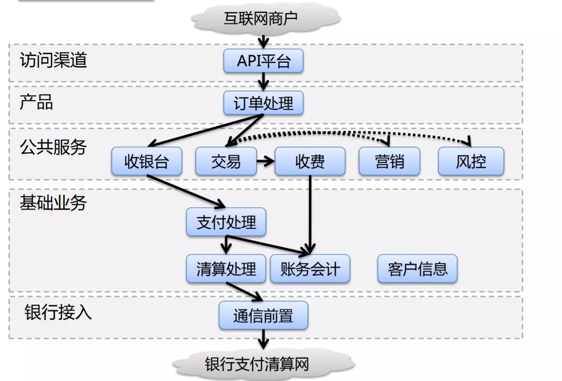 新澳门管家婆一句话,稳定设计解析方案_尊贵版93.166