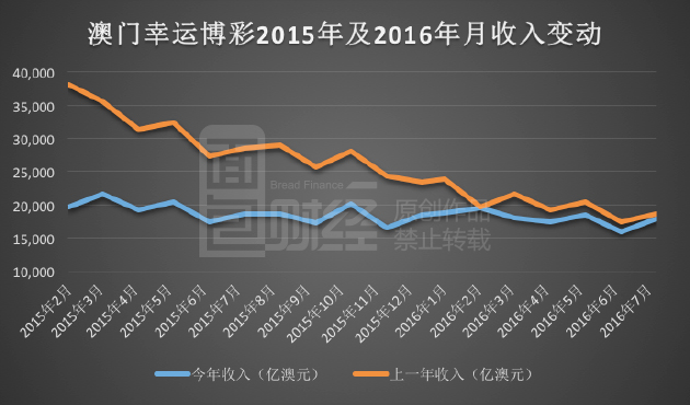 新澳门彩历史开奖记录走势图,整体规划执行讲解_zShop23.335