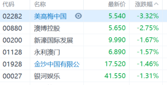 澳门六开奖结果2023开奖记录查询网站,收益成语分析落实_Z83.284